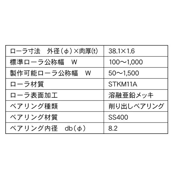 R-3816DS-8