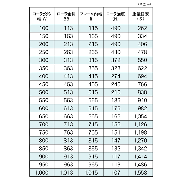 R-3816DS-8