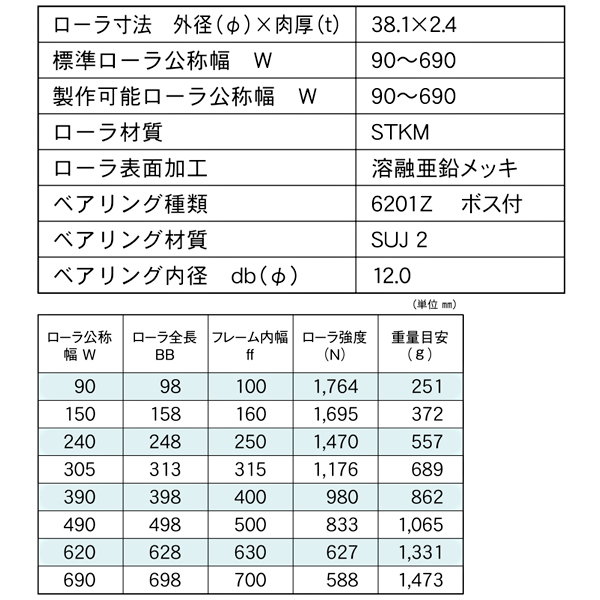 S-3823NB