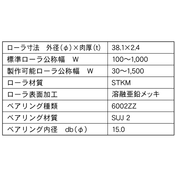 RB-3823-15