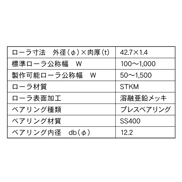 R-4214PD