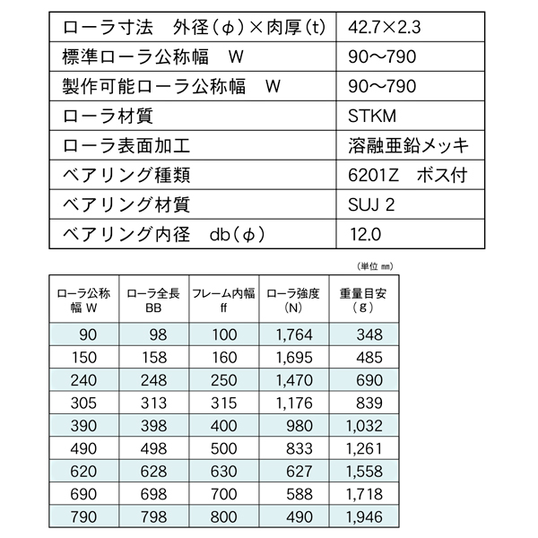 S-4223NB