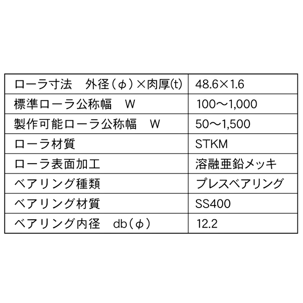 R-4814PD