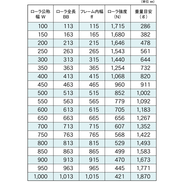 R-4814PD