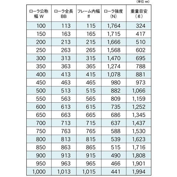 R-4814NB