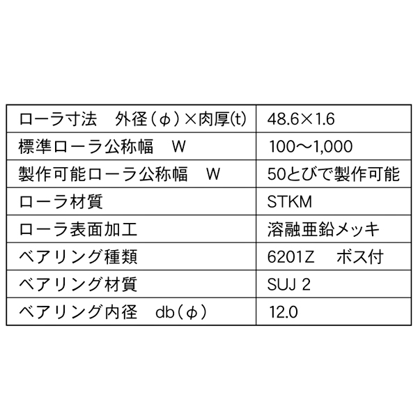 R-4814NB