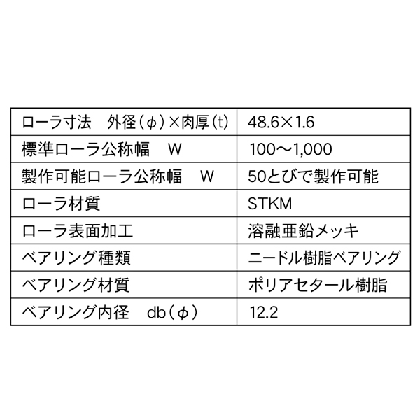 R-4814J