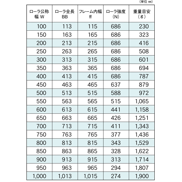 R-4814J