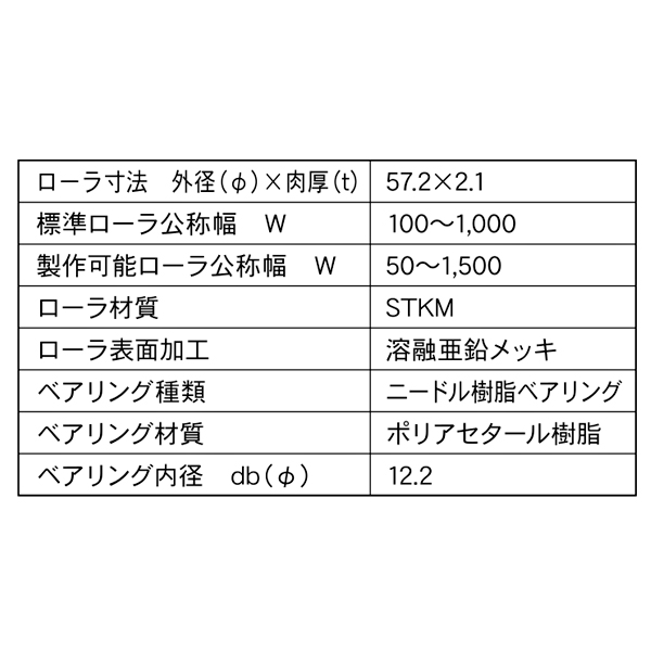 R-5721DJ