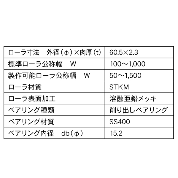 R-6023D