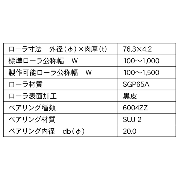 製品詳細 - RB-7642-20