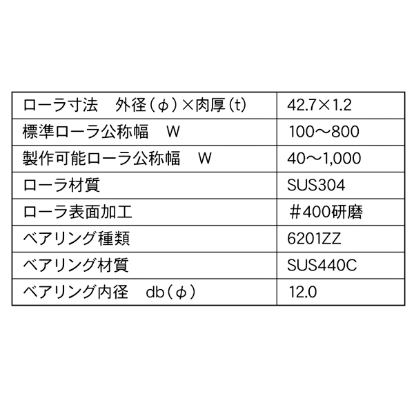 RB-SUS-4212