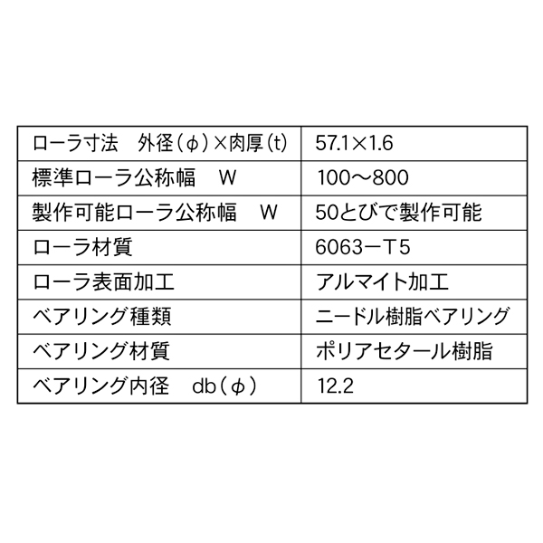 RA-5716J