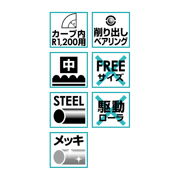 S-TC1200A