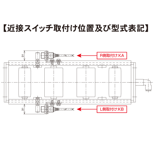 リフトアップマシンサーマルリフト美容機器 Mag Lift ML-01 | 国産分注装置ならバイオテック株式会社
