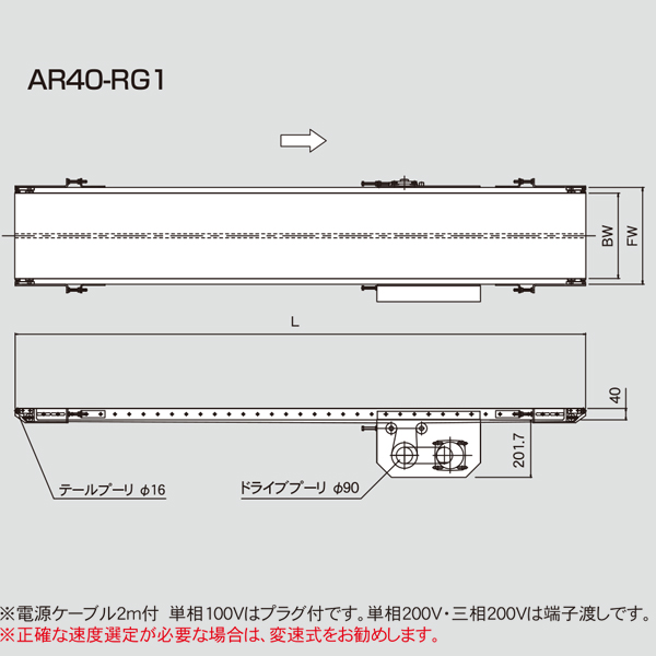 AR40-RG1