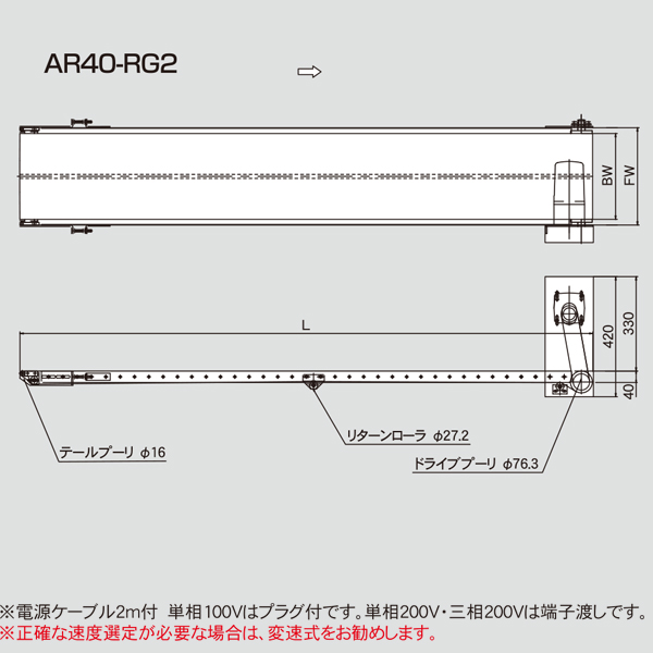 AR40-RG2