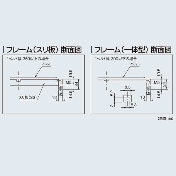製品詳細 - ModeL34-S1