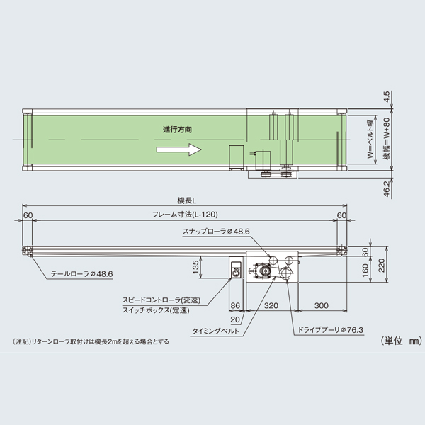 製品詳細 - Type60-FTS1
