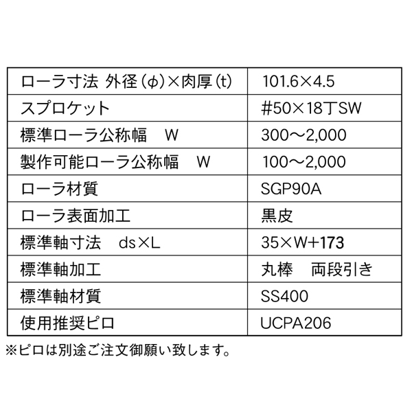 製品詳細 - KPR-1015018SW