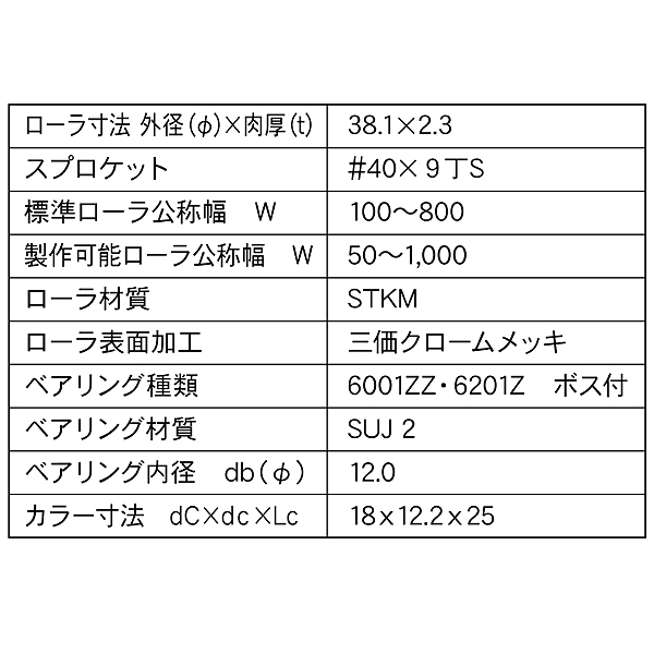 【値下げ】【希少】スキルスクリーン　球のれん　材料　組立説明図　外箱付 値下げ】【希少】スキルスクリーン 球のれん 材料 組立説明図 外箱付