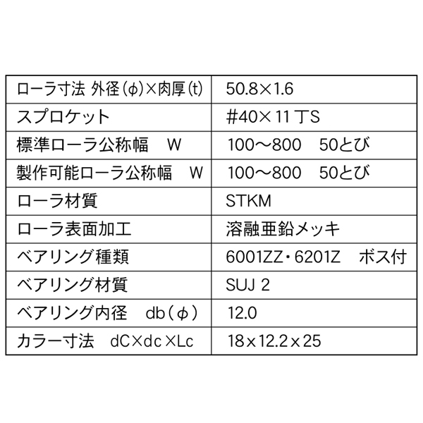 製品詳細 - KR-504011S