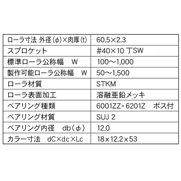 【MRF加工ローラー】12-13mm&13mmAA1台分セット(黒×パープル) Wアルマイト 2段アルミローラーセット(13-12mm) #Wアルマイト