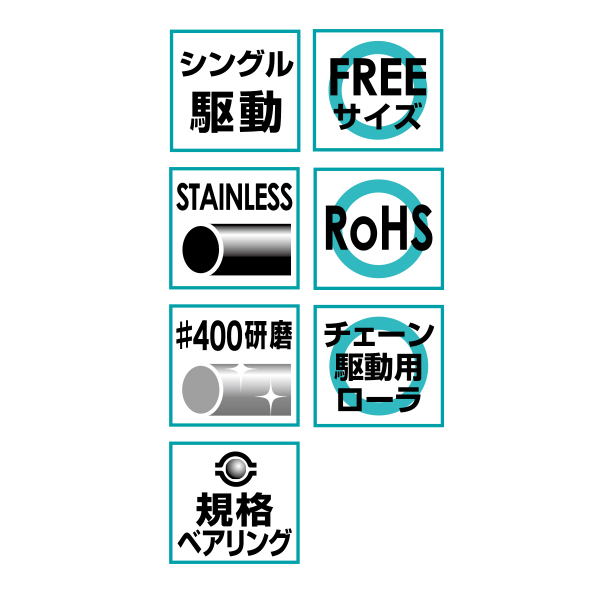 製品詳細 - KR-SUS-574010S