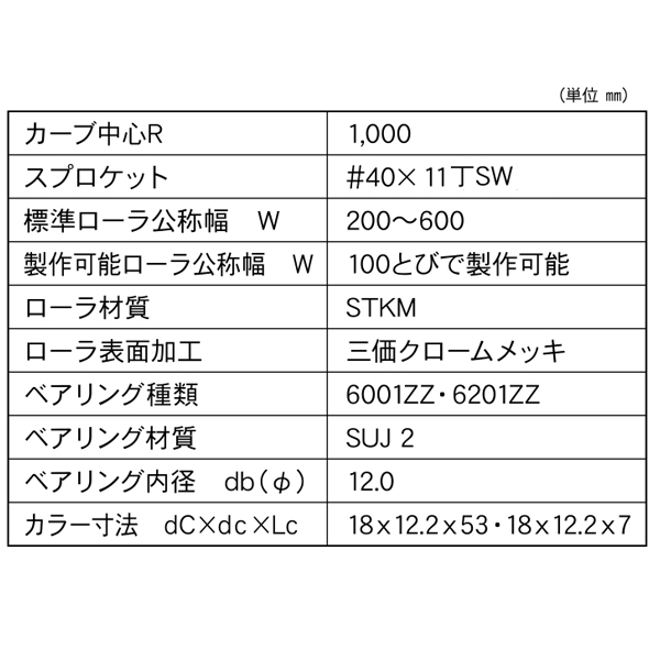 KTR-1000-4011SW