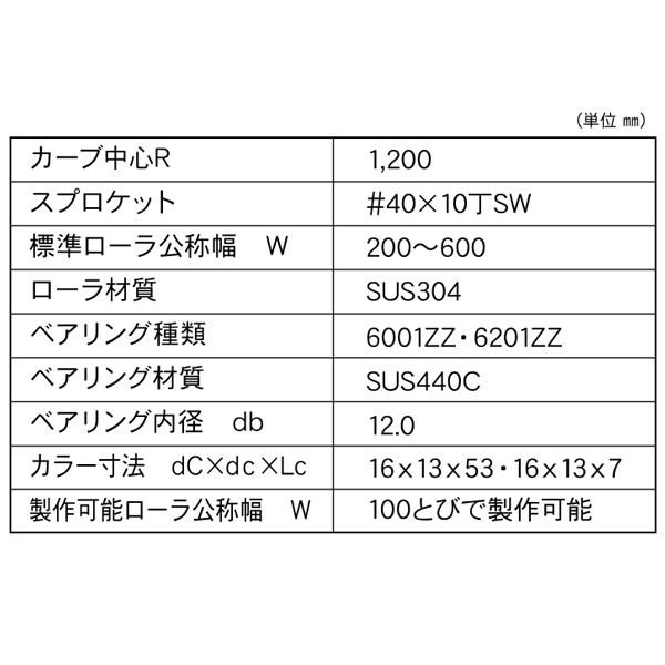 SUS-KTR-1200-4010SW